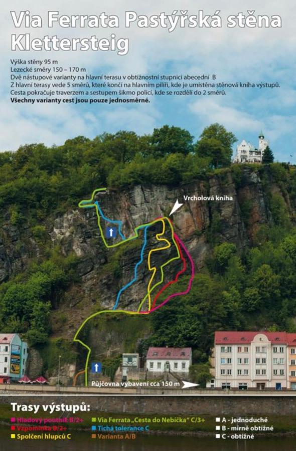 Penzion Retro Petrovice (Usti nad Labem) Exterior foto